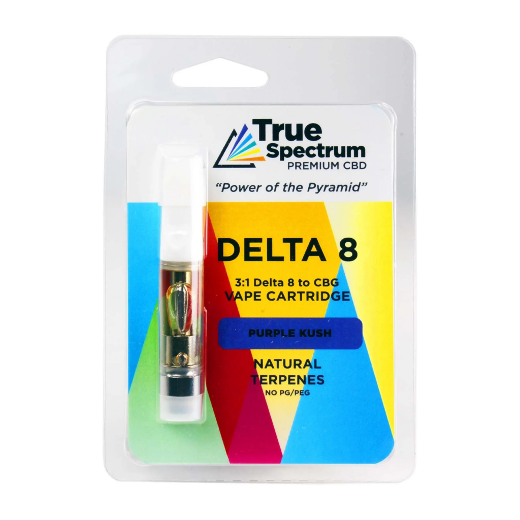 Delta 8 & 10 By My True Spectrum-Comprehensive Review of the Top Delta 8 and 10 Products